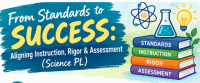 From Standards to Success: Aligning Instruction, Rigor & Assessment (Science PL)